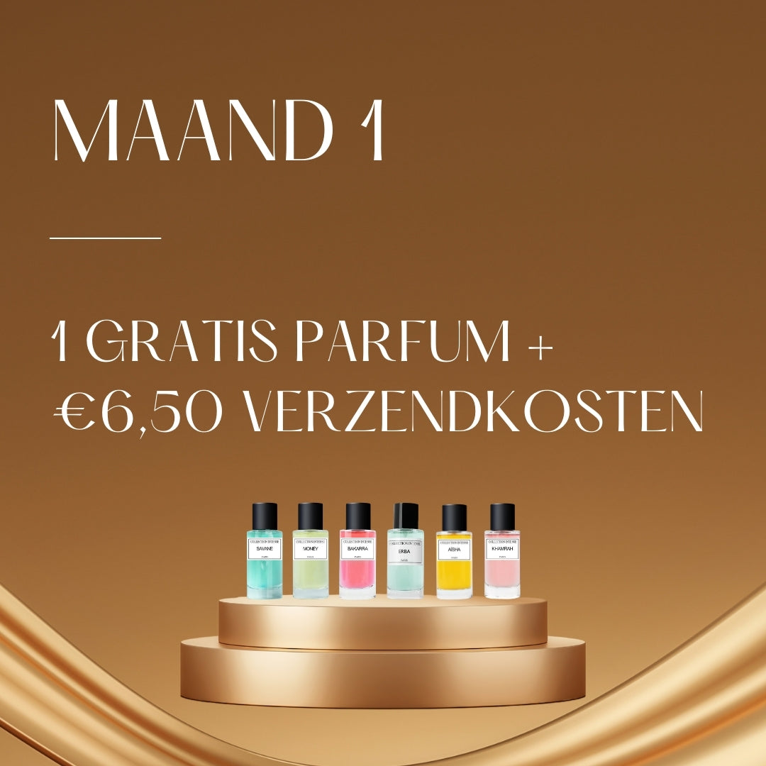 3-Maanden Geurabonnement – Ontdek jouw Geurstijl
